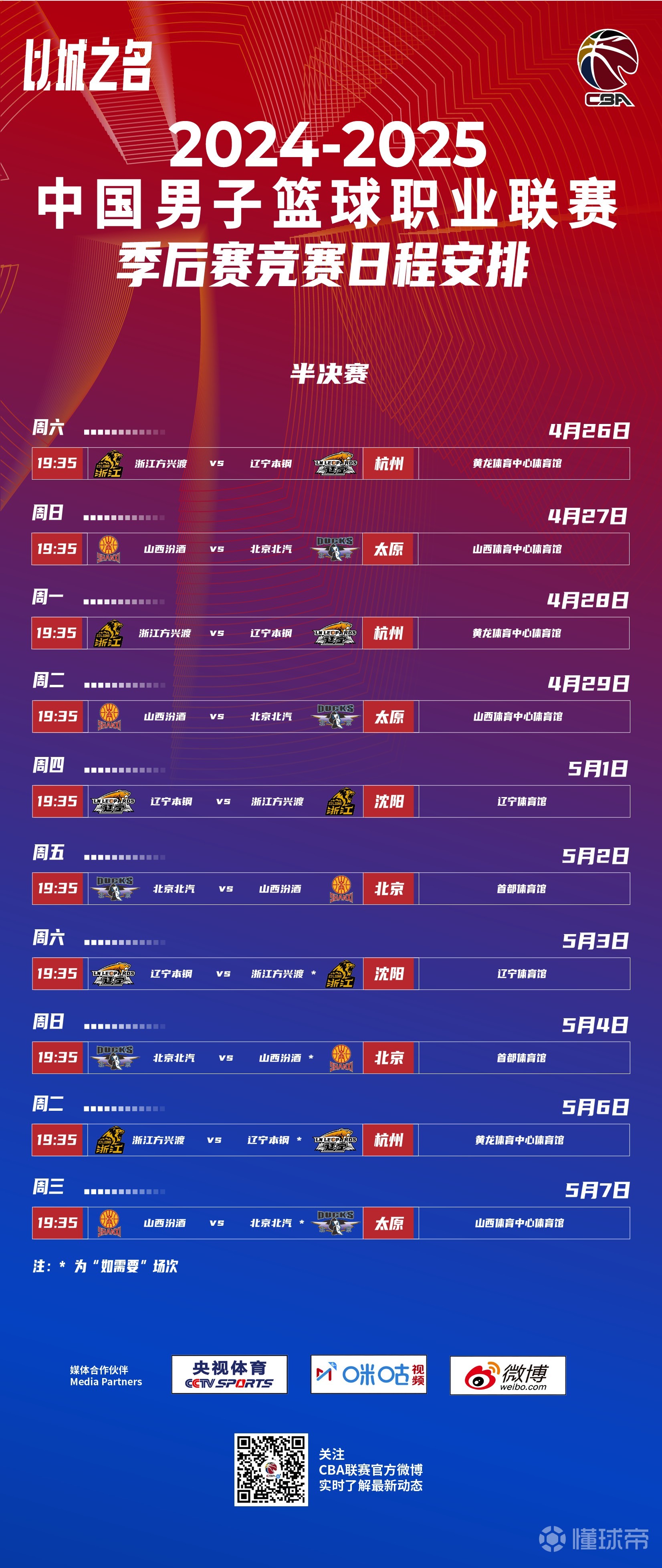 CBA季后赛赛程吃紧,山东泰山清晨篮板制胜,态度坚定,赛季目标并未改变的简单介绍 CBA季后赛赛程吃紧,山东泰山清晨篮板制胜,态度坚定,赛季目标并未改变的简单介绍